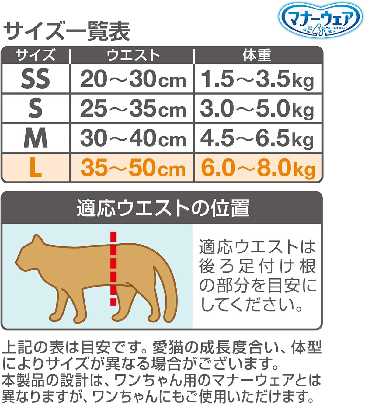 マナーウェア ねこ 用 L 28 枚